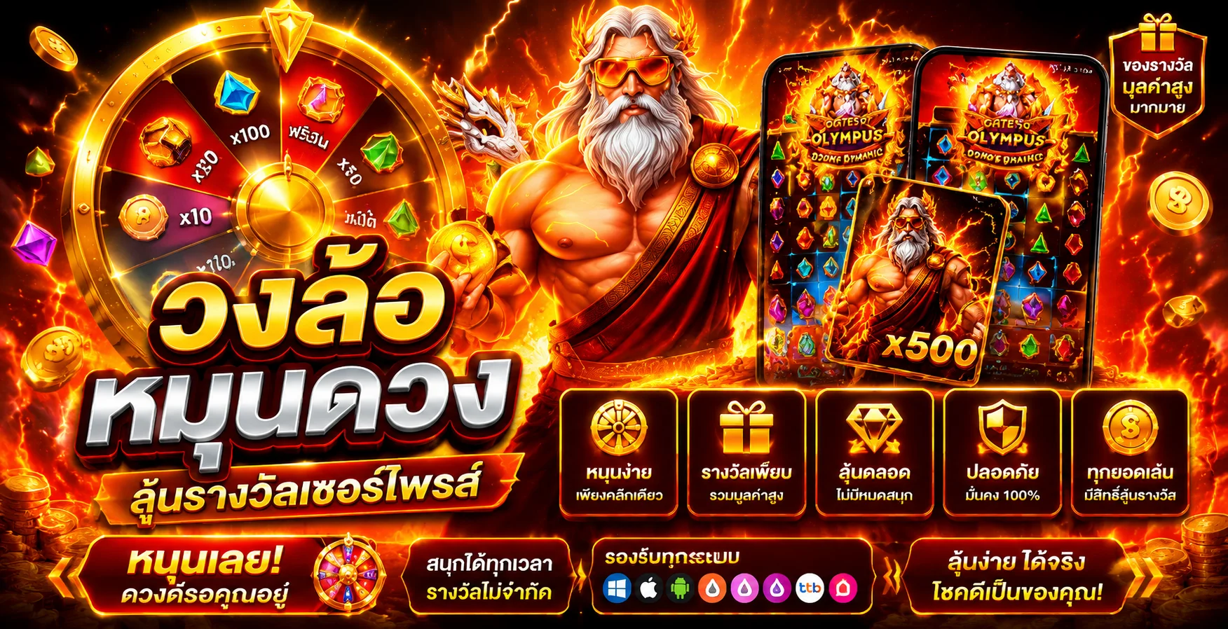 ทดลองเล่น PG Slot ฟรีบน MEWINFUN
